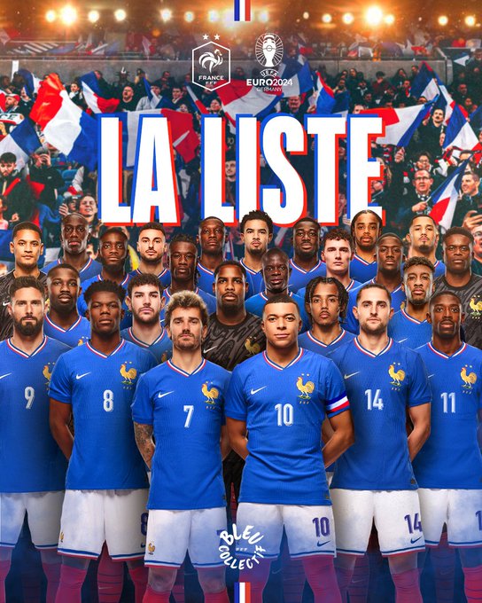 France Squad for EURO 2024