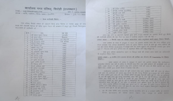 राजीव नगर आवासीय योजना के आवेदनों को निरस्त करने के प्रस्ताव वाली साधारण बैठक की प्रोसिडिंग में लिखे उपस्थित जनप्रतिनिधि।